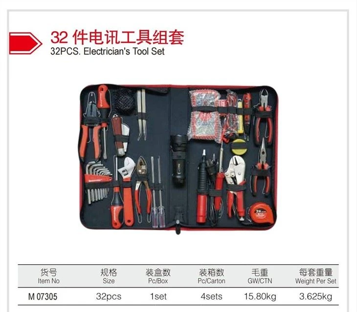 Electrical Tool Set inside