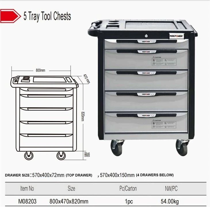 Tool Storage Box And Vehicle And Bag