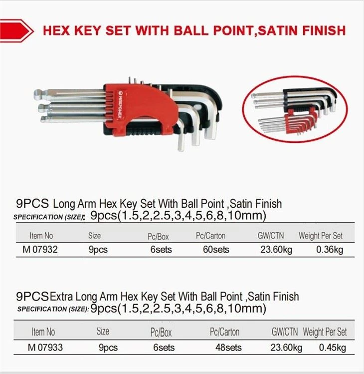 Detailed Instructions
