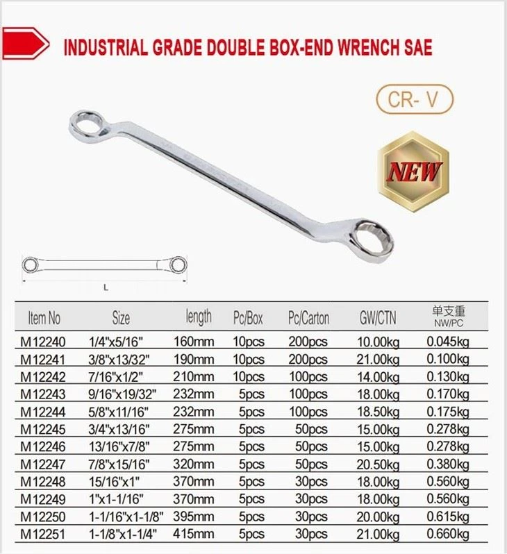 Detailed Instructions
