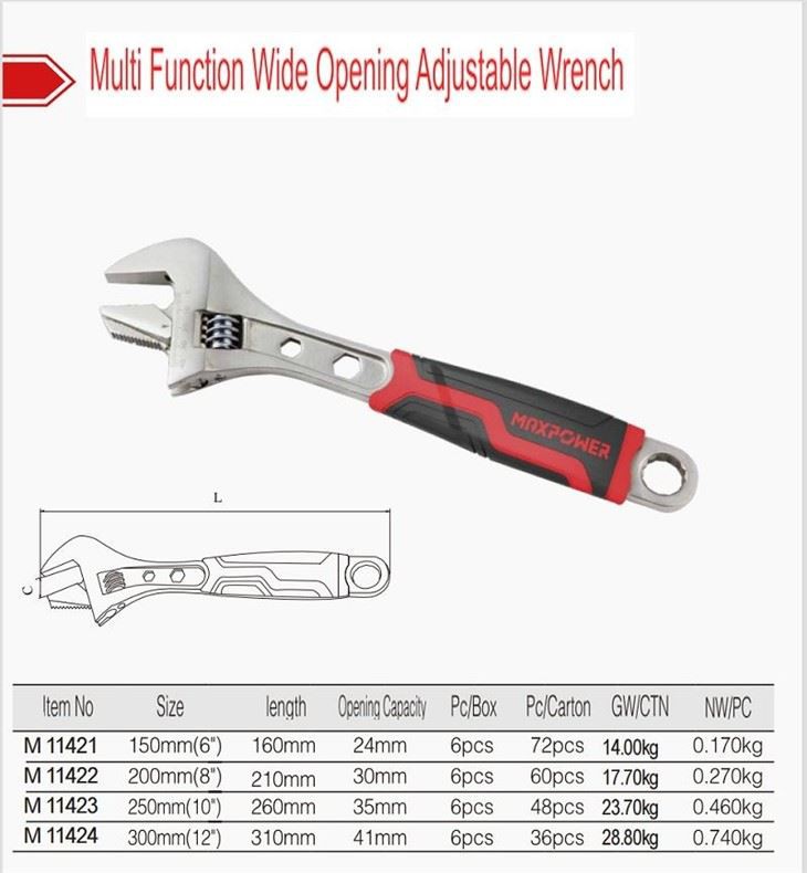 Adjustable Wrench