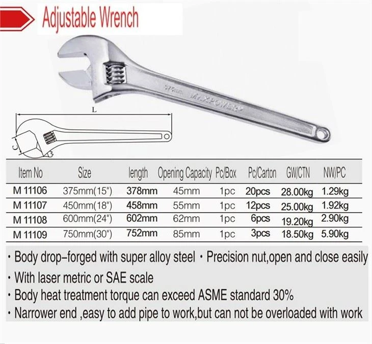 	Adjustable Wrench