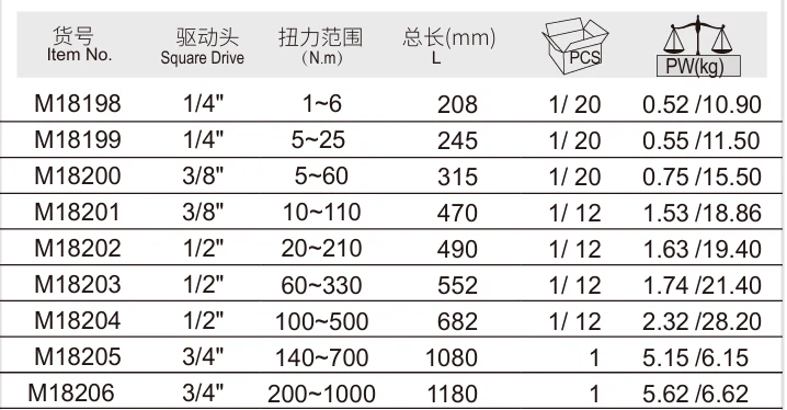 Mechanical Torque Wrench suppliers